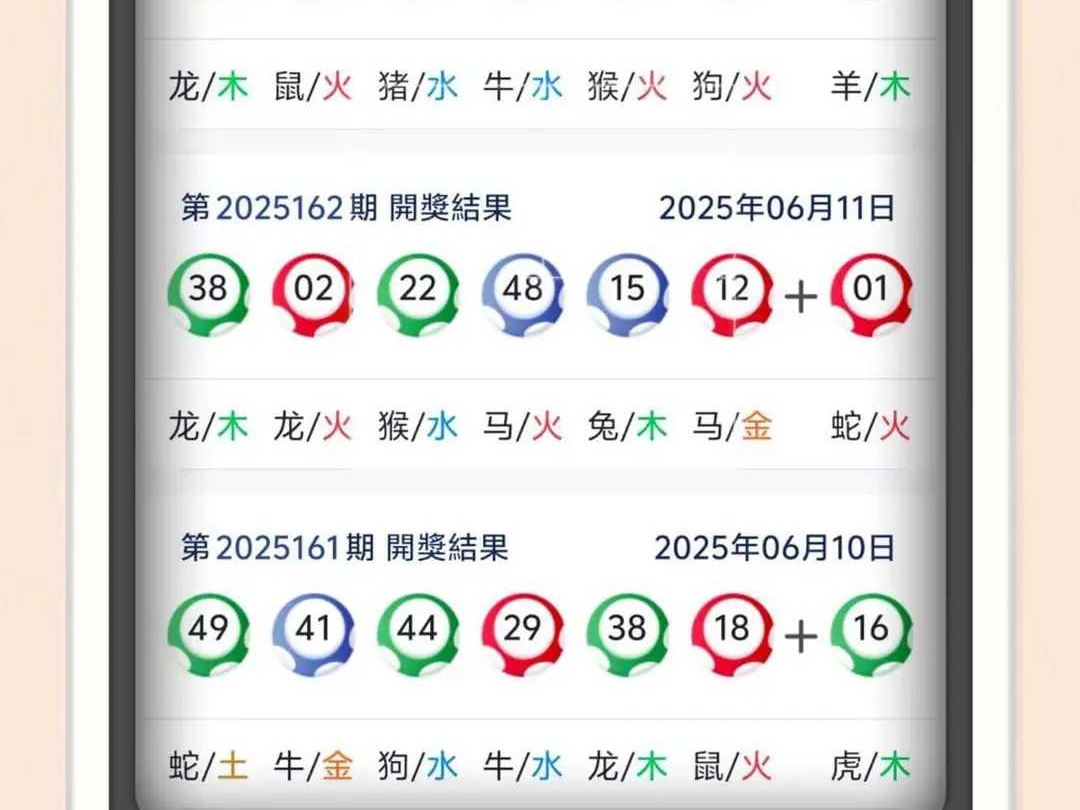 預測與分析，2025年澳門天天開彩開獎結果及其影響，2025年澳門天天彩開獎結果預測與分析，影響展望