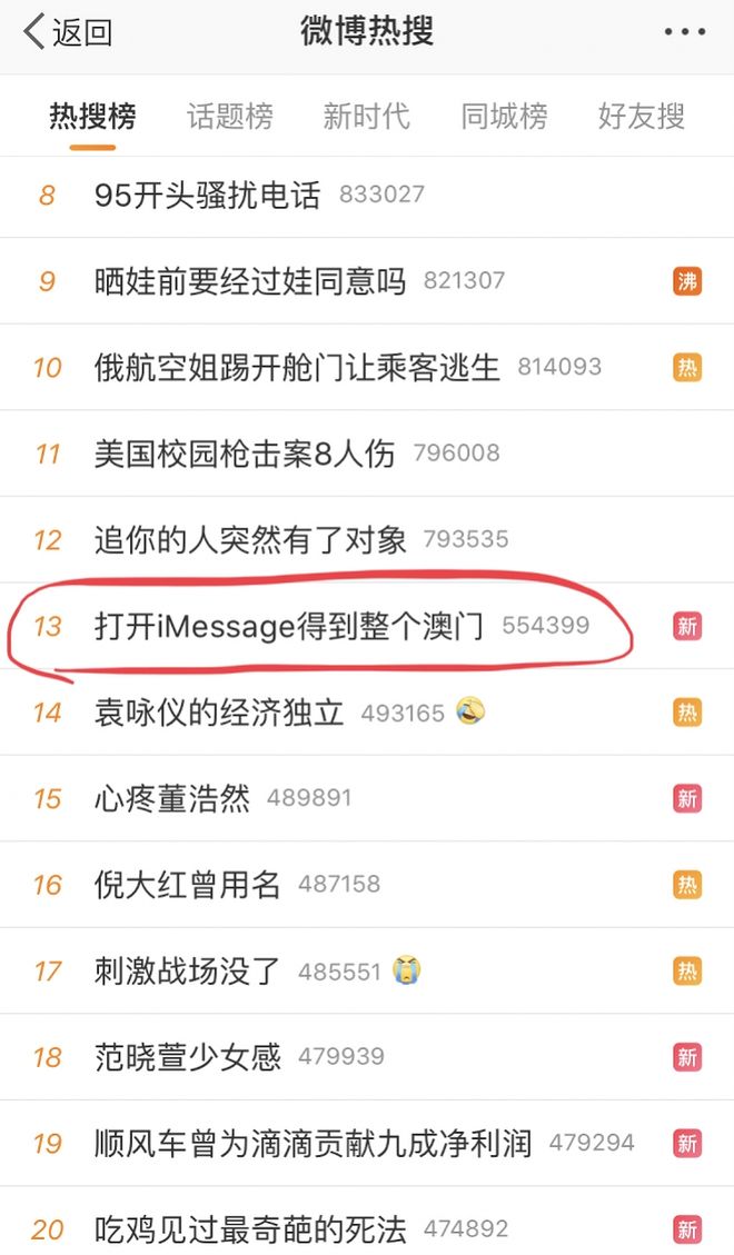 澳門六合彩生肖開(kāi)獎(jiǎng)結(jié)果，揭秘彩票背后的秘密，澳門六合彩生肖開(kāi)獎(jiǎng)揭秘，彩票背后的奧秘與結(jié)果