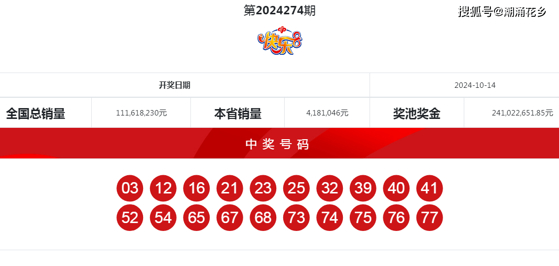 王中王4487一肖中特，揭秘彩票背后的秘密與策略，揭秘彩票背后的秘密與策略，王中王4487一肖中特解析