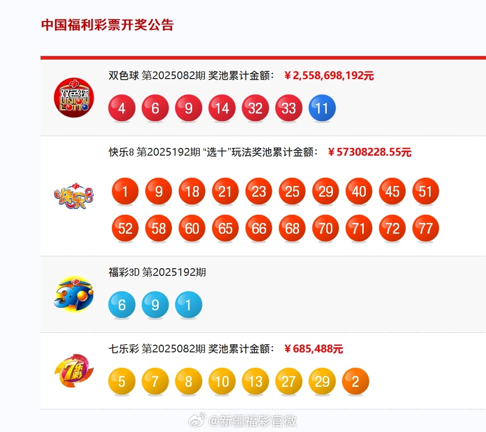 澳門六開(kāi)獎(jiǎng)結(jié)果2023年今晚直播視頻與開(kāi)獎(jiǎng)記錄全解析，澳門六開(kāi)獎(jiǎng)結(jié)果直播解析與開(kāi)獎(jiǎng)記錄全回顧 2023年今晚最新視頻直播標(biāo)題