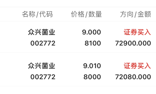深度解析，關(guān)于眾興菌業(yè)股吧（代碼，002772）的全面解讀，眾興菌業(yè)股吧（代碼002772）全面深度解析