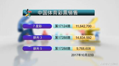 澳門彩票，揭秘050最快開獎(jiǎng)結(jié)果，澳門彩票揭秘，快速開獎(jiǎng)結(jié)果盡在掌握