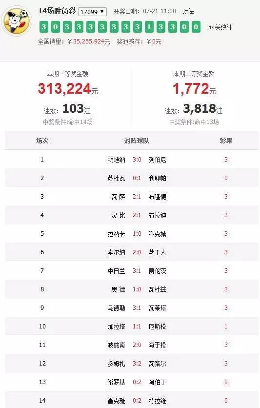 澳門六肖默認(rèn)開獎結(jié)果，深度解析與預(yù)測，澳門六肖默認(rèn)開獎結(jié)果深度解析及預(yù)測報告