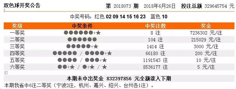澳門天天開彩期期精準(zhǔn)——探索彩票背后的秘密，澳門彩票秘密探索，天天開彩期期精準(zhǔn)預(yù)測(cè)