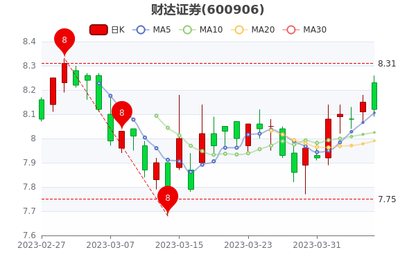 熱點(diǎn) 第9頁(yè)