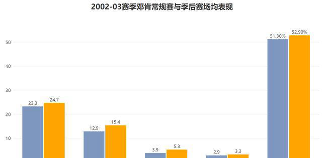 新澳門精準(zhǔn)資料大全管家婆料，探索與解析，澳門精準(zhǔn)資料大全解析，管家婆料深度探索