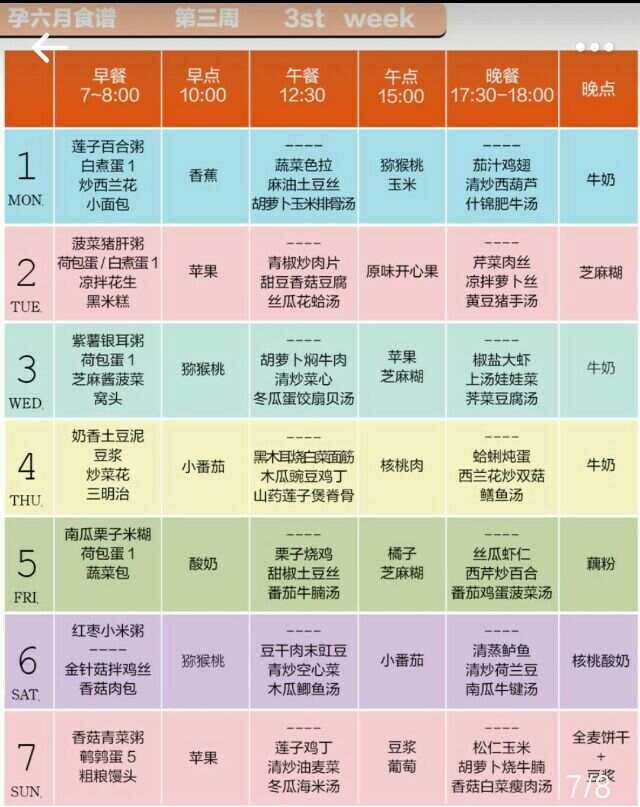 懷孕前三個(gè)月食譜，營(yíng)養(yǎng)飲食助力母嬰健康，懷孕前三個(gè)月營(yíng)養(yǎng)食譜，助力母嬰健康