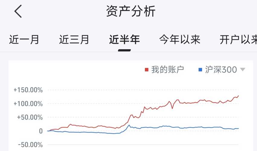 探索002532股吧的獨特魅力與機遇，探索股吧002532的獨特魅力和機遇解析