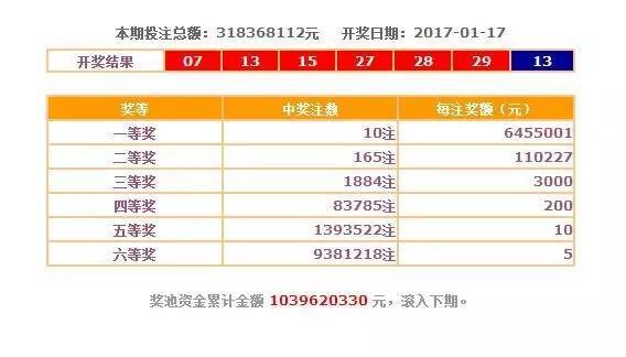 澳門(mén)碼開(kāi)獎(jiǎng)最快的網(wǎng)址是，實(shí)時(shí)更新與高效查詢的完美結(jié)合，澳門(mén)碼開(kāi)獎(jiǎng)實(shí)時(shí)更新與高效查詢的網(wǎng)址揭秘