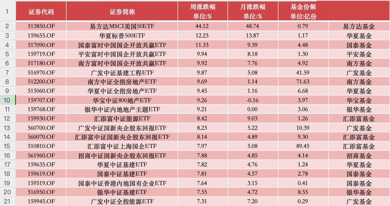 白小姐中特網(wǎng)，探索與SEO優(yōu)化策略，白小姐中特網(wǎng)，深度探索與SEO優(yōu)化策略指南