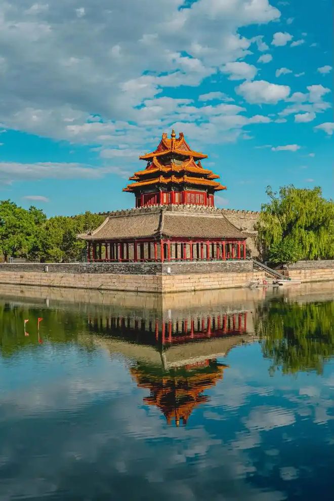 北京五日游跟團攻略，深度體驗古都的魅力，北京五日游深度體驗攻略，古都魅力跟團游