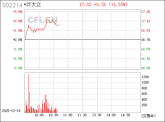 新聞咨詢 第11頁