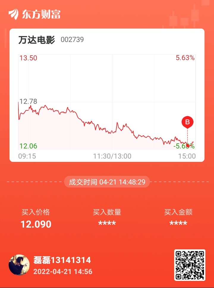 萬達(dá)電影股吧，深度解析與前景展望，萬達(dá)電影股吧，深度剖析與未來前景展望