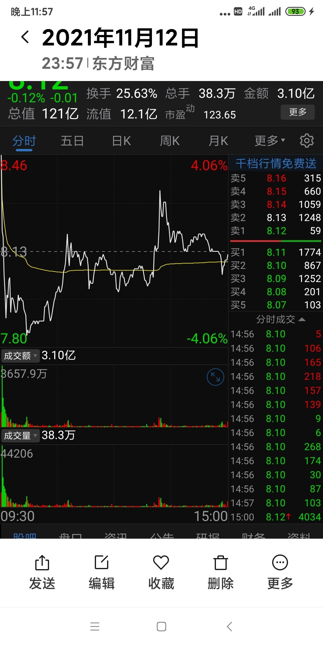 股票601777，深度解析與市場前景展望，股票601777深度解析與前景展望，市場趨勢及策略建議