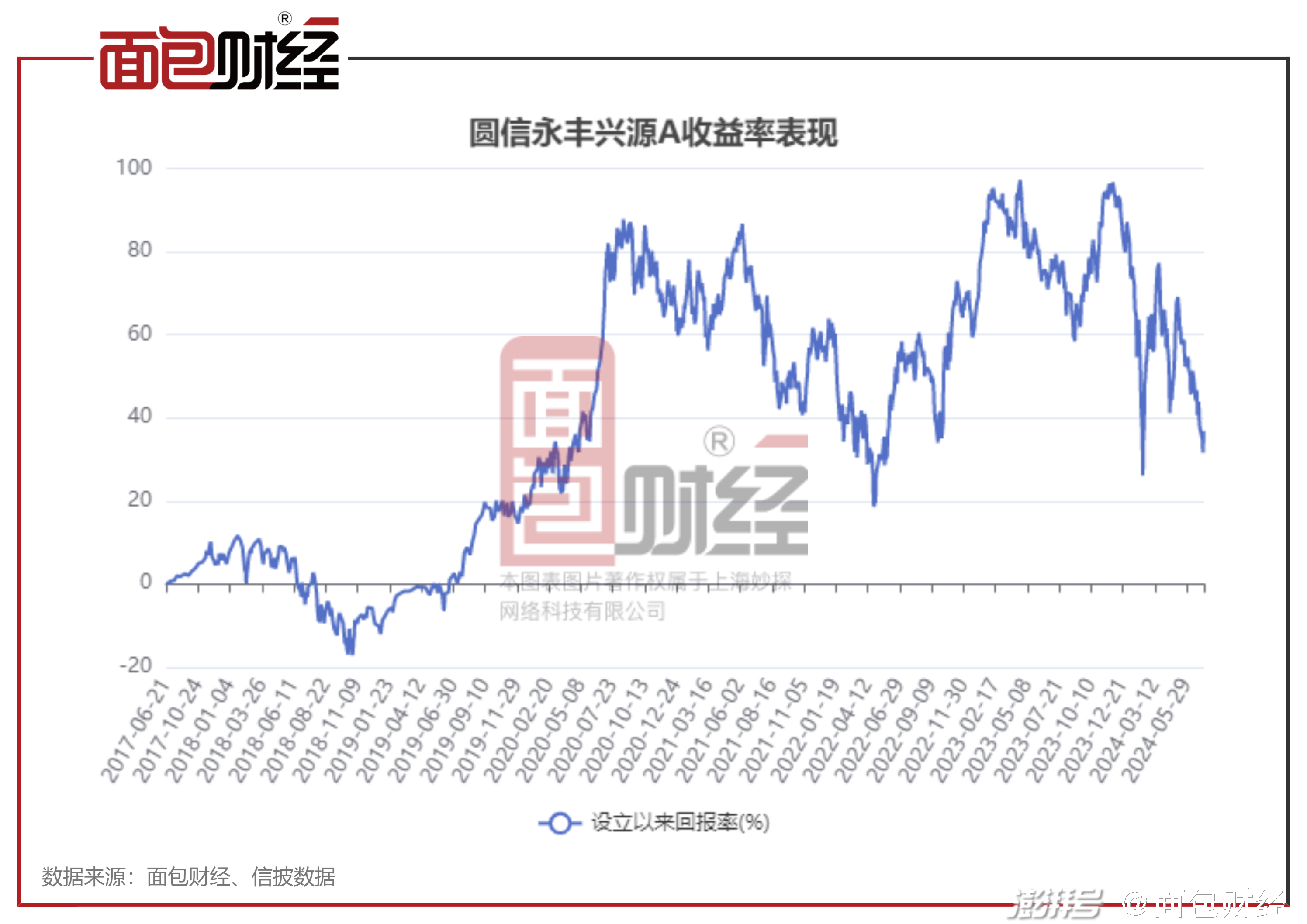 澳門彩票7777788888新開獎結(jié)果與2023年分析，澳門彩票最新開獎結(jié)果及分析，77777與88888的幸運數(shù)字與2023年趨勢解讀