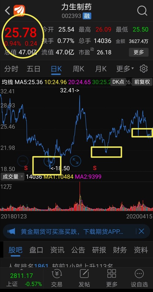 力生制藥股吧，探索制藥行業(yè)的潛力股，力生制藥股吧，探索制藥行業(yè)的潛力之星