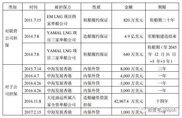 深度解析，中遠海能股票(代碼，600026)的潛力與挑戰(zhàn)，深度解析，中遠海能股票（代碼，600026）潛力與面臨的挑戰(zhàn)