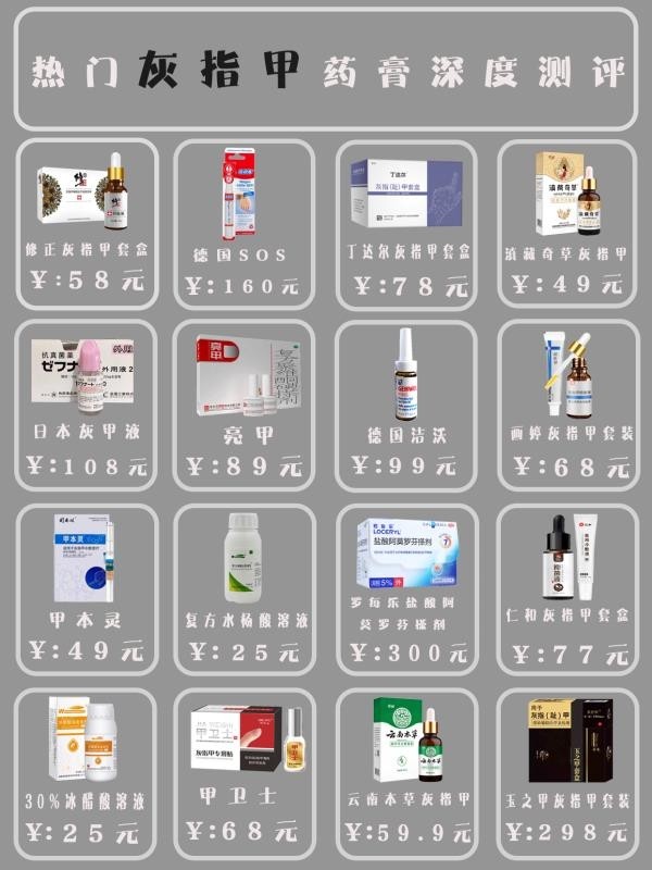 灰指甲治療費(fèi)用詳解，價(jià)格因素與治療方法的選擇，灰指甲治療費(fèi)用詳解，價(jià)格因素與治療方法選擇分析