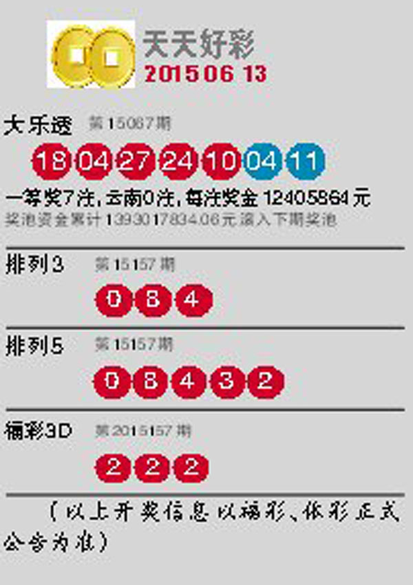 2005年天天開彩免費資料回顧與解析，2005年天天開彩免費資料回顧與深度解析